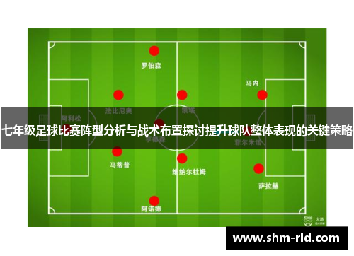 七年级足球比赛阵型分析与战术布置探讨提升球队整体表现的关键策略